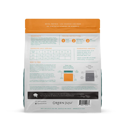 Green Juju Extras Duck & Sardine – Complete & Balanced Freeze-Dried Meal - 14oz