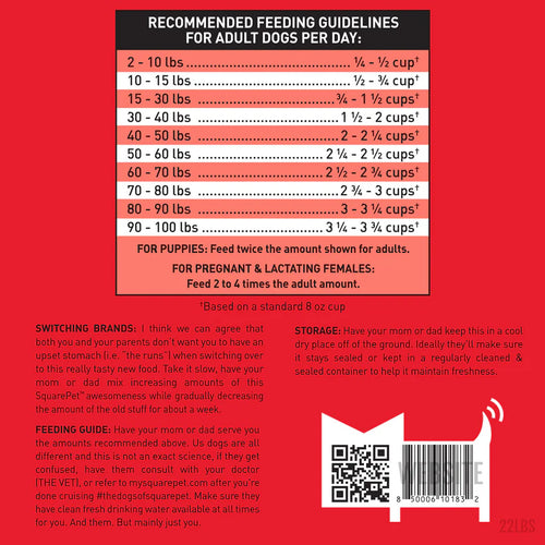 SQUARE PET VFS® POWERHOUND™ Red Meat for Dogs - 4.4lb