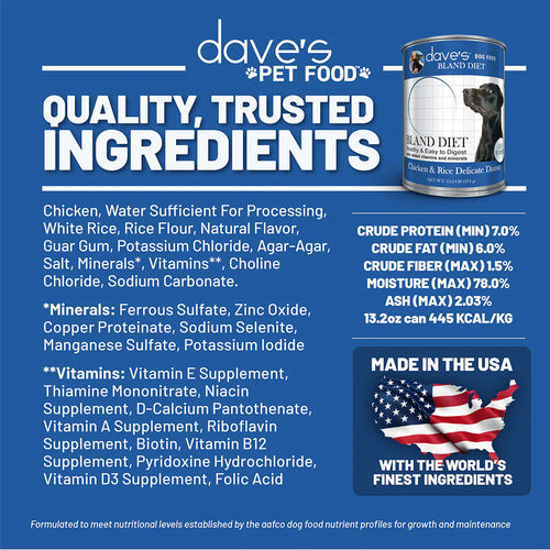 Dave's Pet Food Chicken and Rice Restricted Diet Bland for Dogs - 22oz