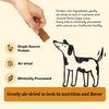 Plato Real Strips Organic Chicken Dog Treats