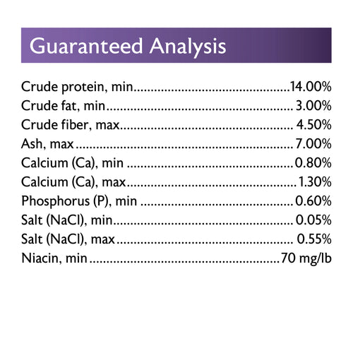 Mazuri® Waterfowl Maintenance Diet - 50lb