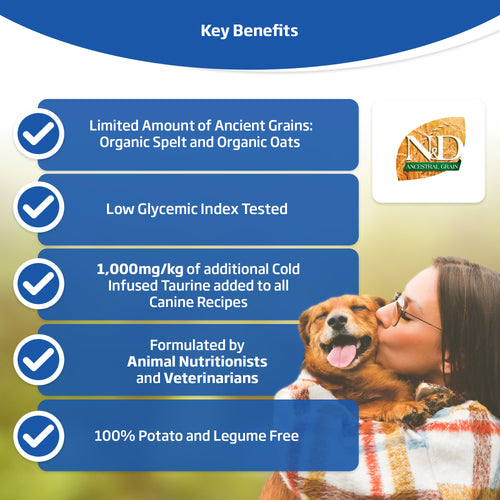 Farmina N&D Chicken & Pomegranate Puppy Mini Dry Dog Food - 15.4lb