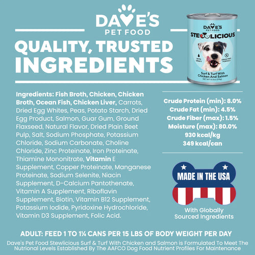 Dave's Pet Food Stewlicious Surf & Turf with Chicken and Salmon for Dogs - 13.2oz
