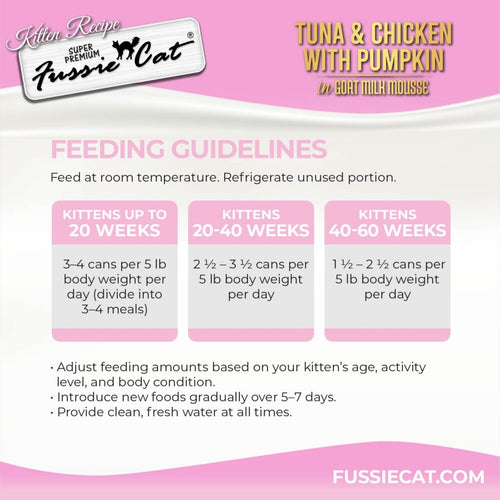 Fussie Cat Tuna & Chicken with Pumpkin In Goat Milk Mousse Kitten Recipe - 2.47oz