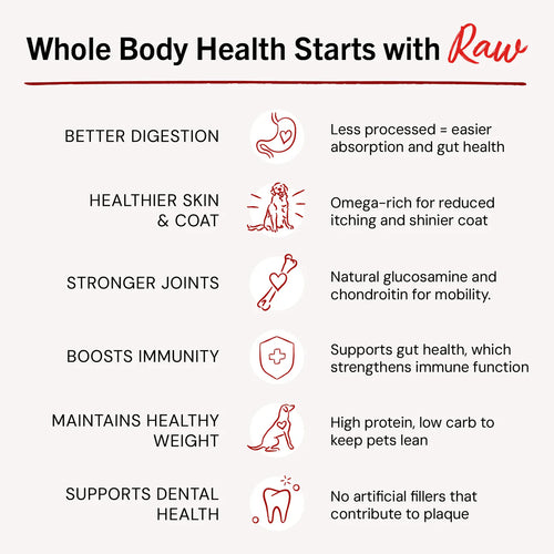 Stella & Chewy's Surf ‘N Turf Freeze-Dried Raw Dinner Patties - 25oz.