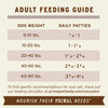 Primal Pet Foods Frozen Raw Beef Patties for Dogs - Bulk 18lb Box