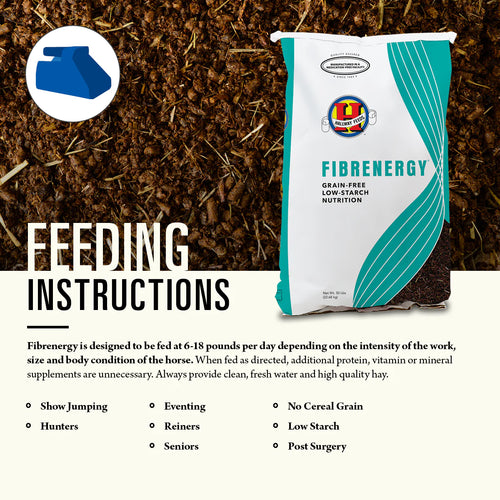 Hallway Feeds Fibrenergy® -50lb