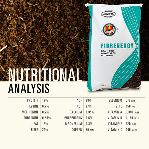 Hallway Feeds Fibrenergy® -50lb