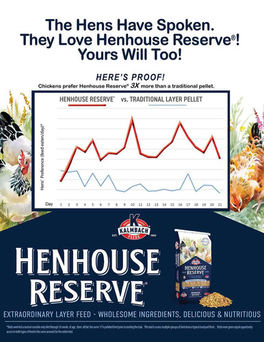 KALMBACH FEEDS HENHOUSE RESERVE® 18% LAYER FEED FOR CHICKENS AND POULTRY - 50LB