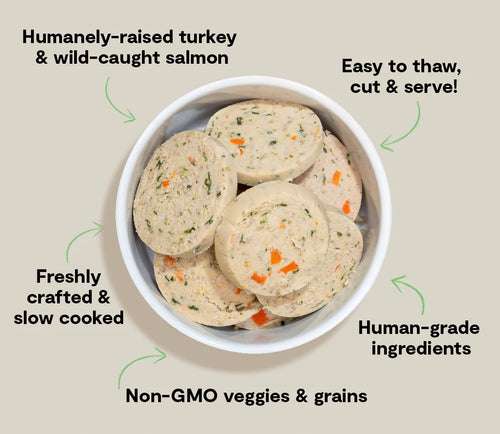 Open Farm Goodbowl Turkey & Salmon Freshly Crafted Roll for Dogs - 28oz