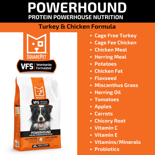 SQUARE PET VFS® POWERHOUND™ Turkey & Chicken for Dogs - 22lb