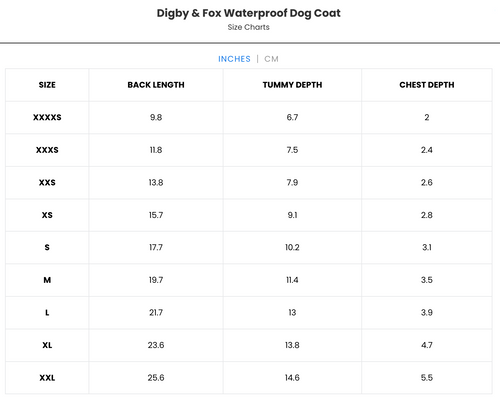 Digby & Fox Waterproof Dog Coat