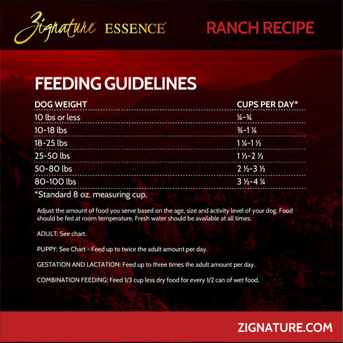 Zignature Essence LIR Ranch Recipe Wet Food Can - 13oz