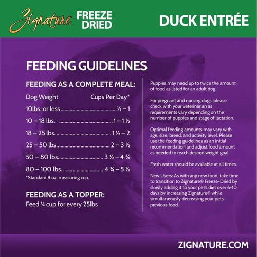 Zignature Original Freeze Dried Duck Entrée - 25oz