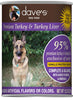 Dave’s 95% Premium Meats™ Canned Dog Food Turkey Recipe