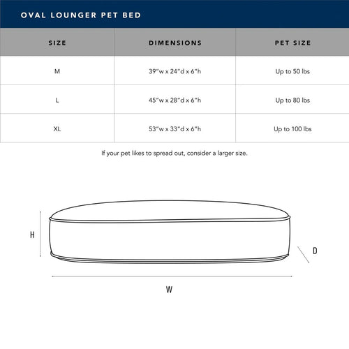 Large Oval Lounger Dog Bed - Natural Geo
