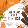 Wholesome's Rewards Chewy Chicken Strips 25 oz. For Dogs