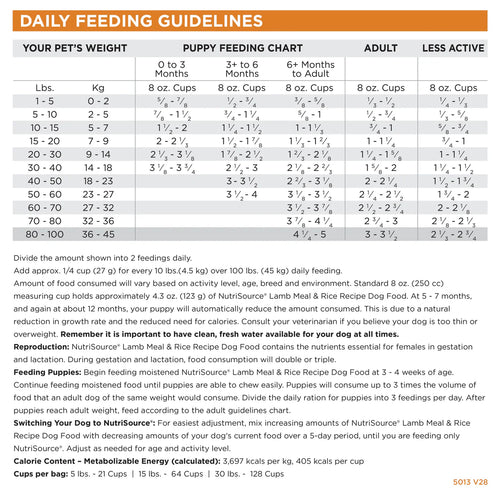 NutriSource® Adult Lamb & Rice Recipe Dry Dog Food