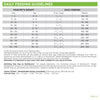 NutriSource® Weight Management Chicken & Rice Recipe Dry Dog Food