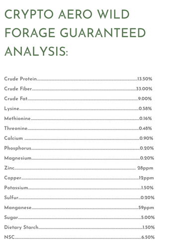 Crypto Aero Wild Forage Horse Feed