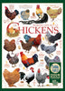 CHICKEN QUOTES 1,000 PIECE PUZZLE